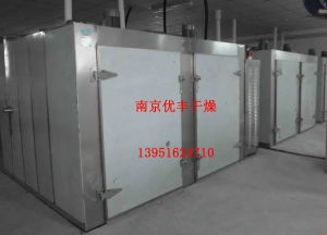 精密熱風烘箱與真空設備 型號、價格與圖片全解析